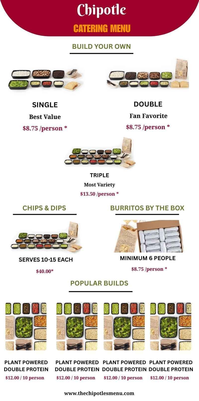 Chipotle Catering