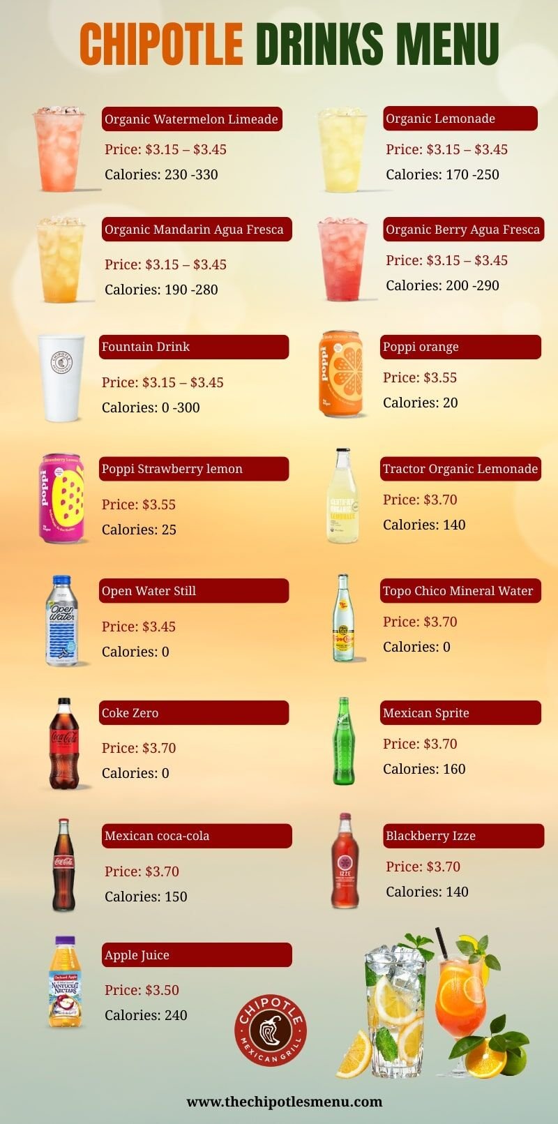Chipotle Drinks Menu Prices